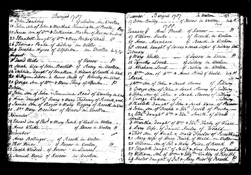 Prior (Hester) 1788 Burial Record